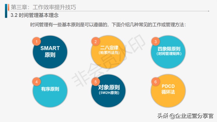 2021年华为子公司人力资源部内部培训课件分享