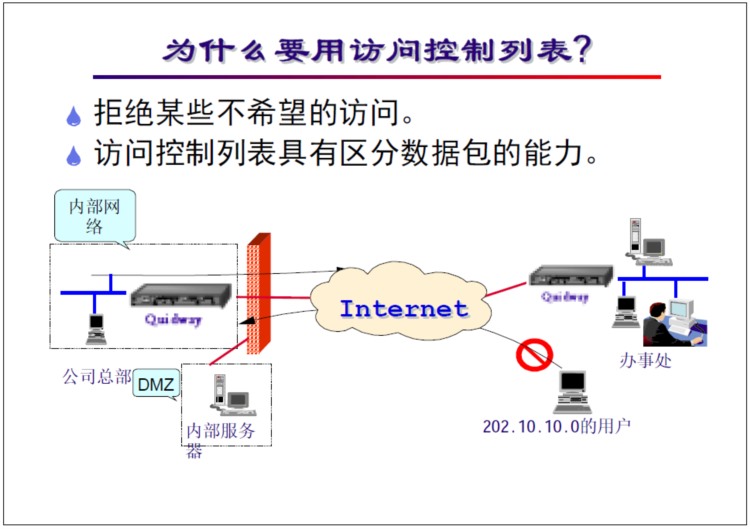 “网络工程师培训”基础教程：防火墙介绍及网络安全技术