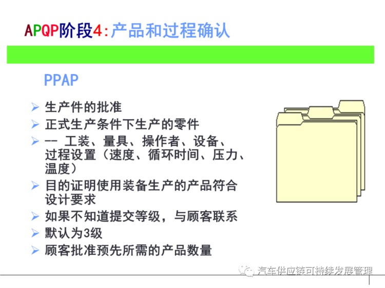 干货 | 经典APQP培训教材