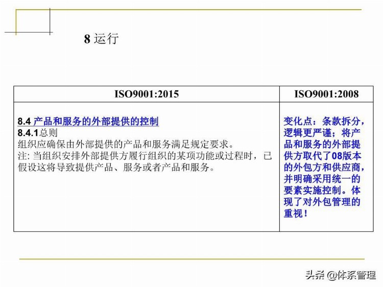 「体系管理」 ISO9001-2015培训教材PPT