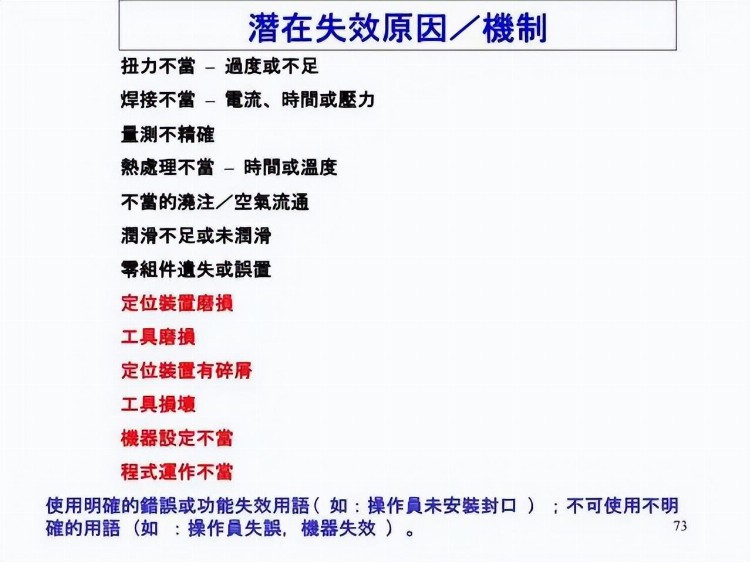 一份来自合资企业的FMEA培训教材，收了吧