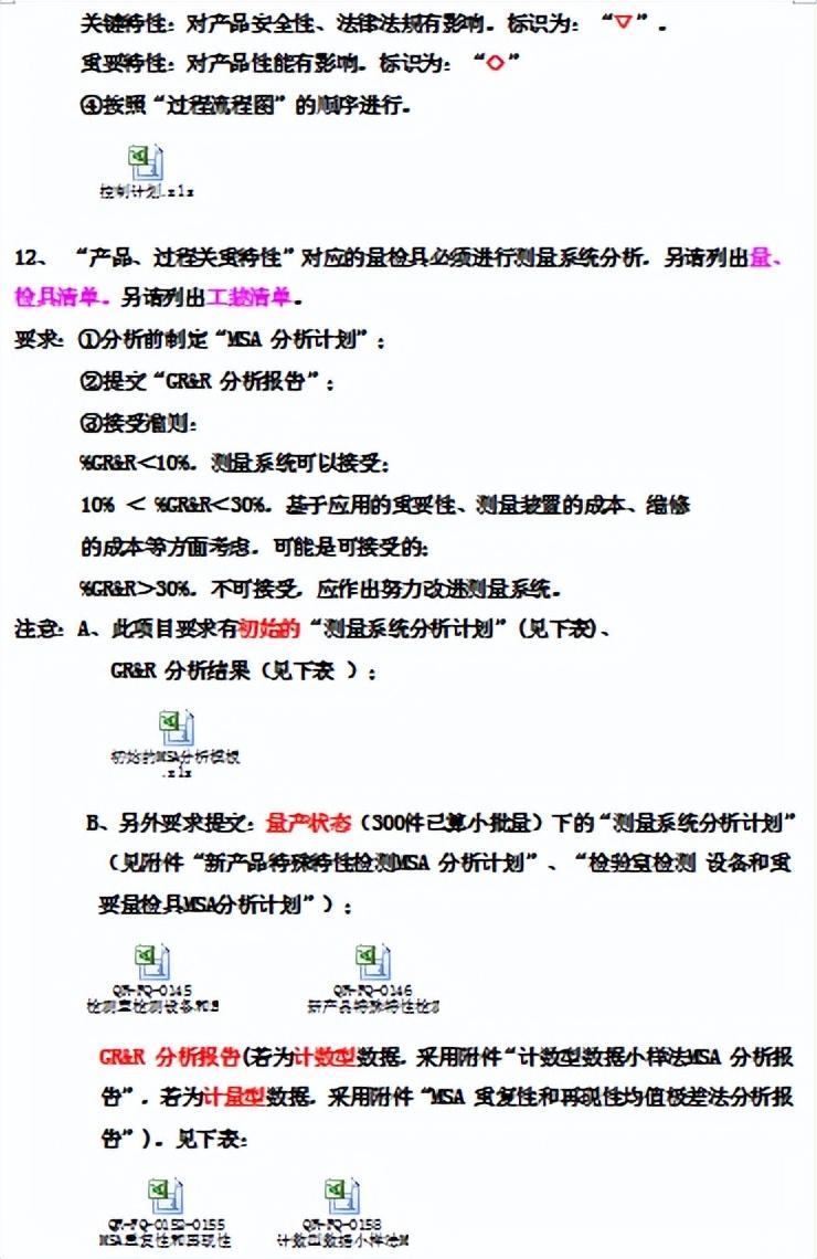 质量管理五大工具合集 | 包含课件、视频、工具，表格