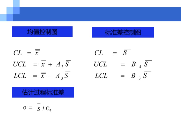 经典实用的SPC统计过程控制培训资料