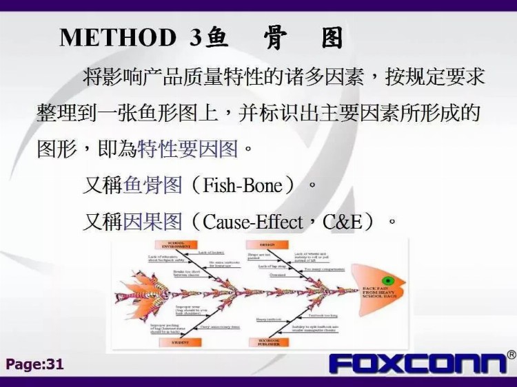 「标杆学习」私藏！114张富士康QC七大手法培训教材