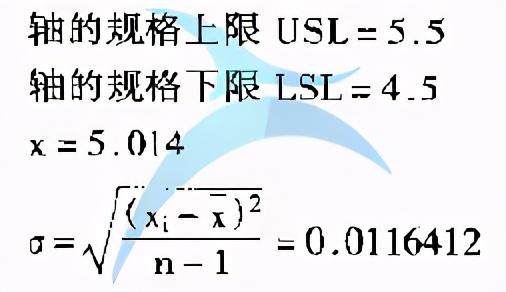 什么是测量（M）？