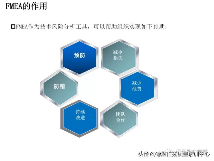 新版PFMEA 培训PPT，留着内部培训用