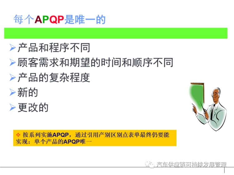 干货 | 经典APQP培训教材