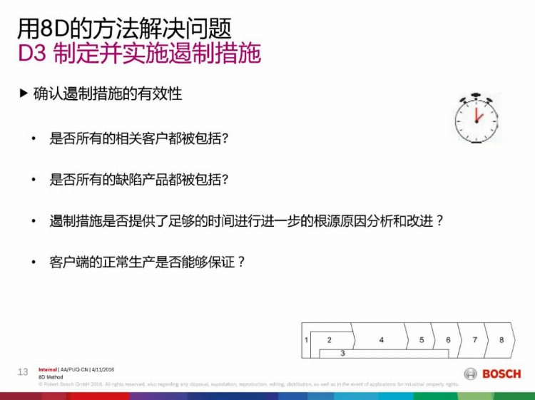 8D报告总是做不好，问题到底出在哪？这份8D培训教材，张张经典！