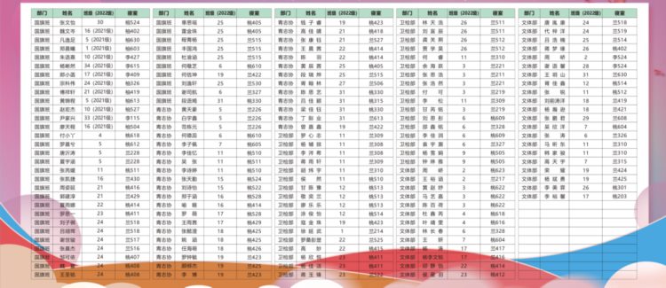 薪火相传 共话成长｜绵阳南山实验召开校团委学生会新干部培训大会