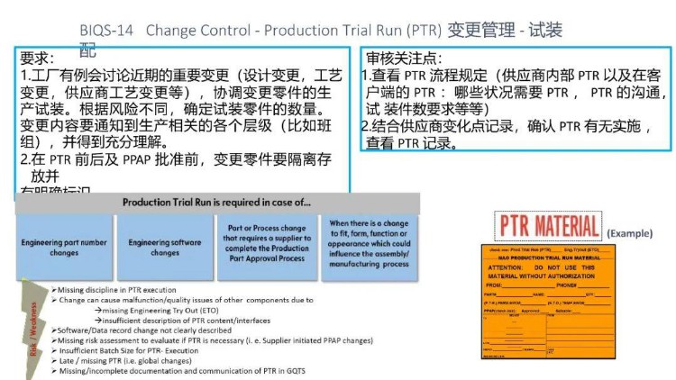 BIQS 供应商 BIQ策略培训教材