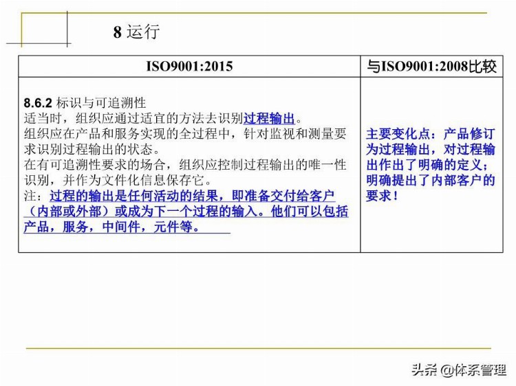 「体系管理」 ISO9001-2015培训教材PPT