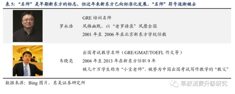 新东方｜深度：从优秀到卓越——两次重要转型，星辰大海在前方