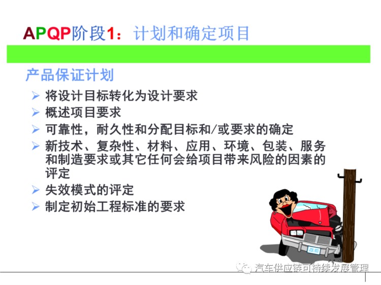 干货 | 经典APQP培训教材