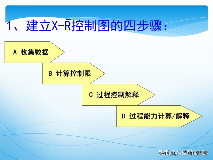 统计过程控制SPC培训资料，新版SPC培训讲义，质量管理工具