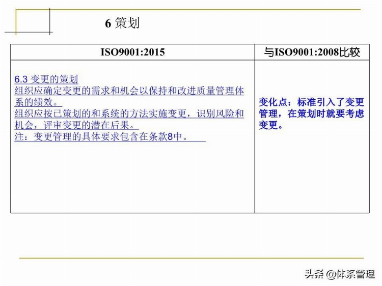 「体系管理」 ISO9001-2015培训教材PPT