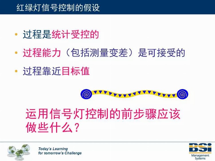 这个机构的SPC培训教材太专业了，领走