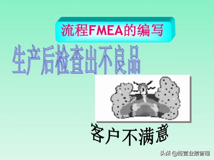 FMEA缺陷模式及后果分析培训