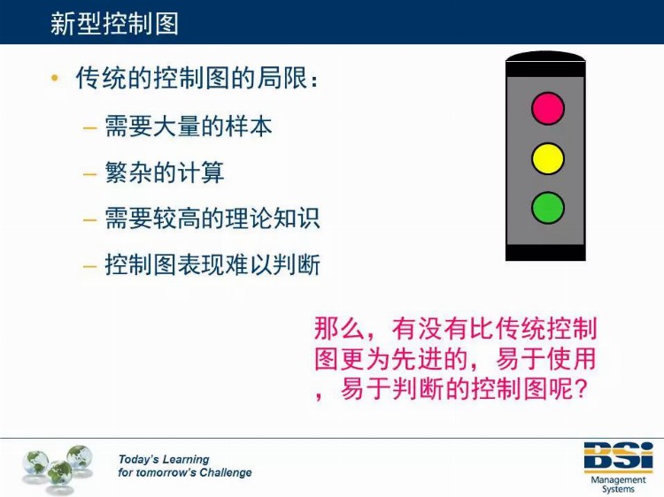 这个机构的SPC培训教材太专业了，领走