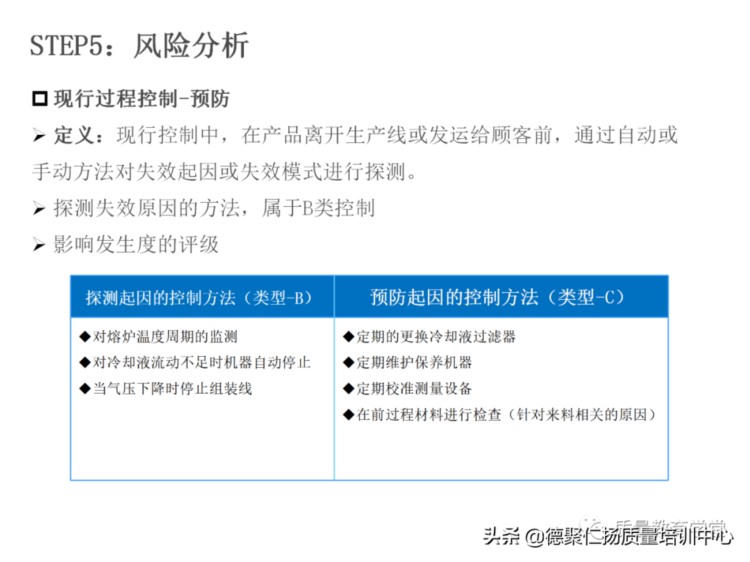 新版PFMEA 培训PPT，留着内部培训用