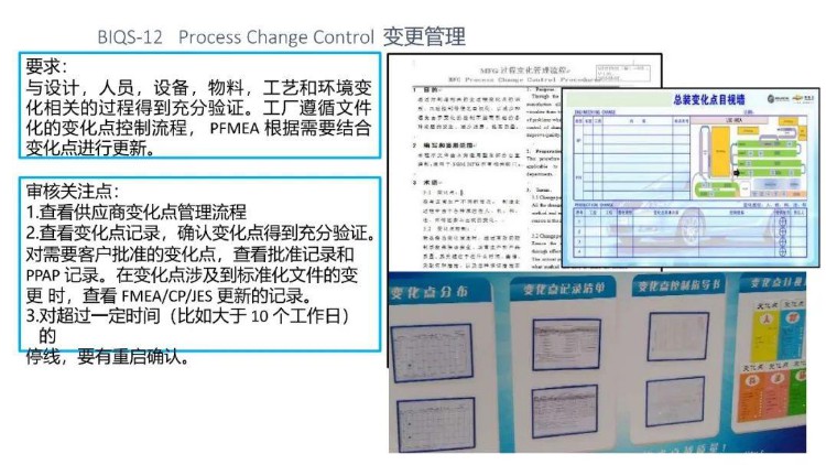 BIQS 供应商 BIQ策略培训教材