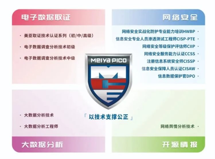 美亚柏科推出全新MCE培训及认证体系——更专业、更丰富、更实用