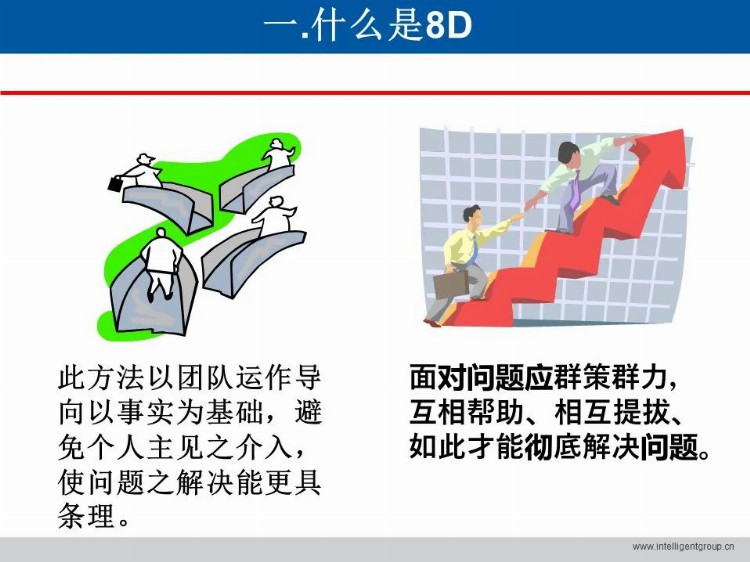 「标杆学习」做8D 与5 Why 培训？这一套教材就够了