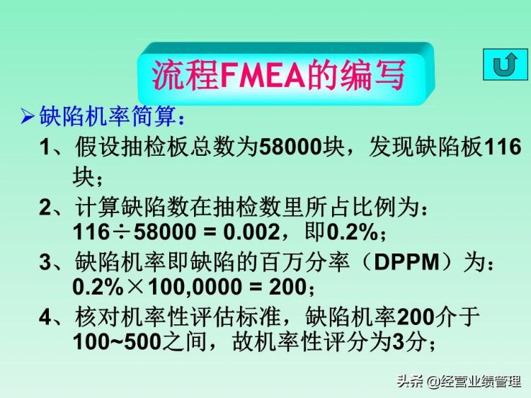 FMEA缺陷模式及后果分析培训