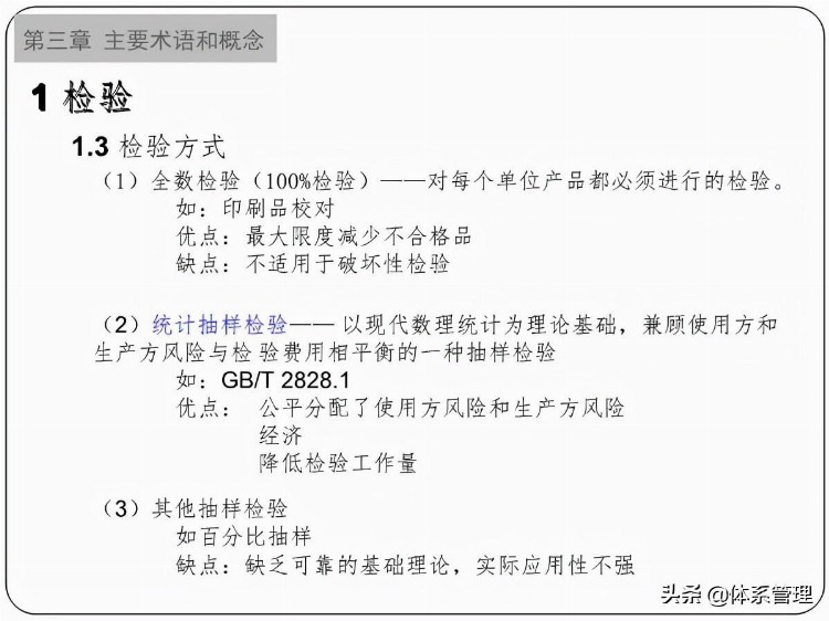 「体系管理」GBT2828.1-2012培训教材