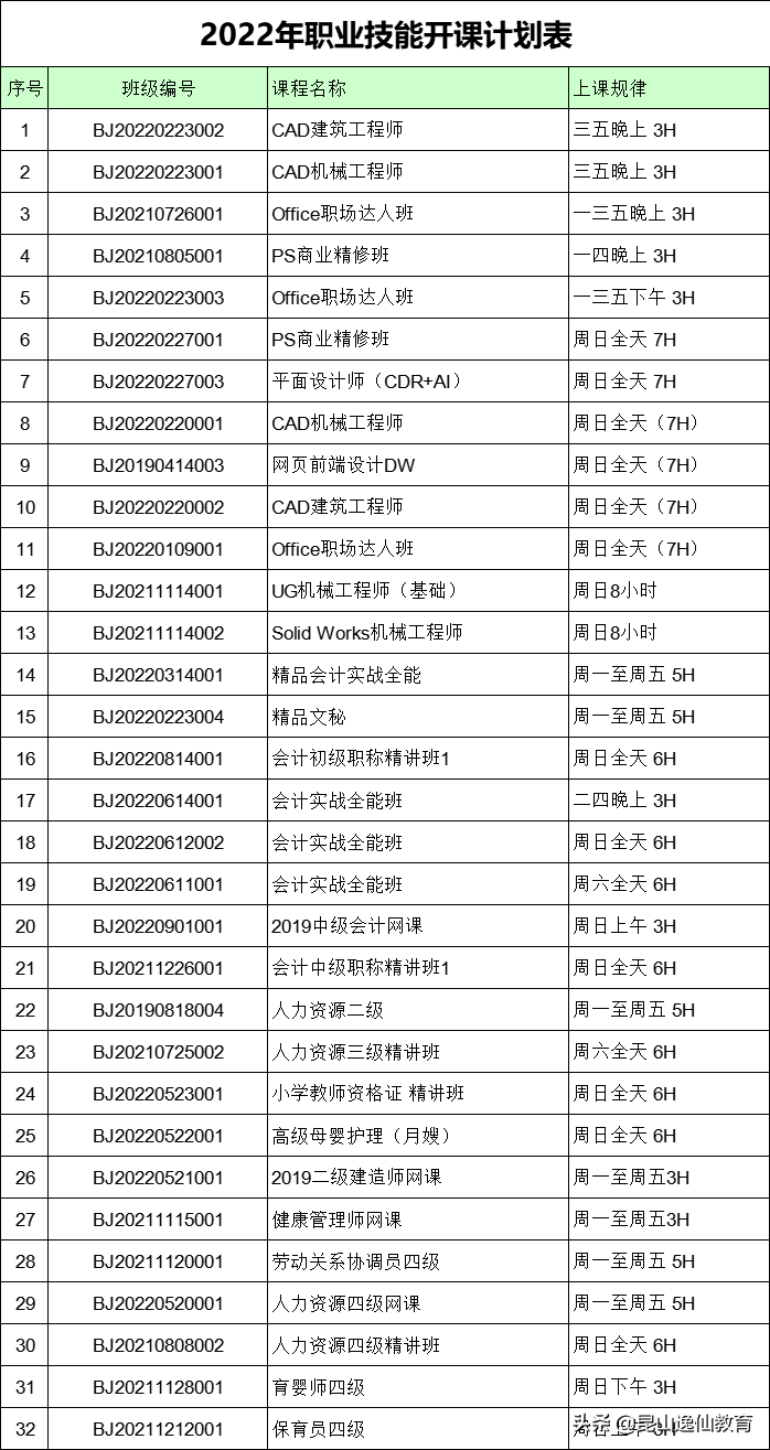 计算机程序设计员职业特点、申报条件