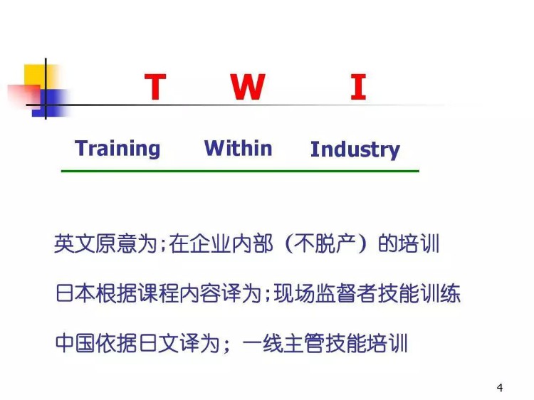TWI-JR，现场监督这技能训练，一线主管必备的工作关系培训