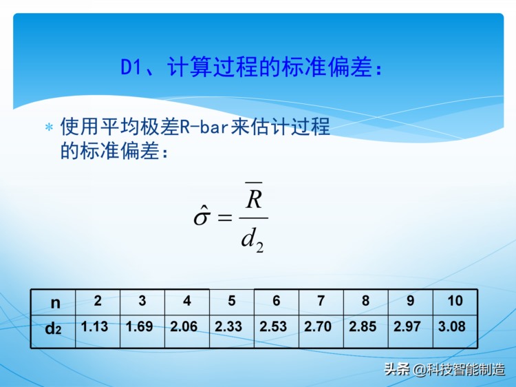 统计过程控制SPC培训资料，新版SPC培训讲义，质量管理工具