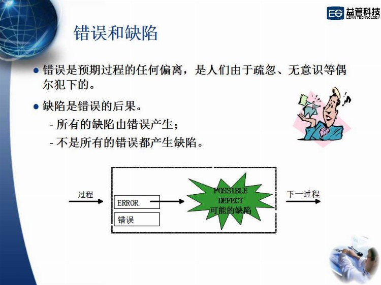 【PPT干货】防错技术培训教材