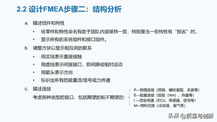 最详细的全新版FMEA培训教材，300多页值得深入学习