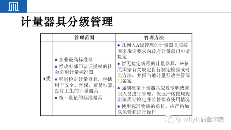 来料检验IQC工作秘诀（附培训教材）