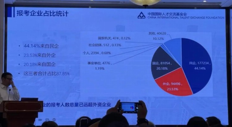 想翻倍加薪，网络工程师可考哪些证书用来提升自己？