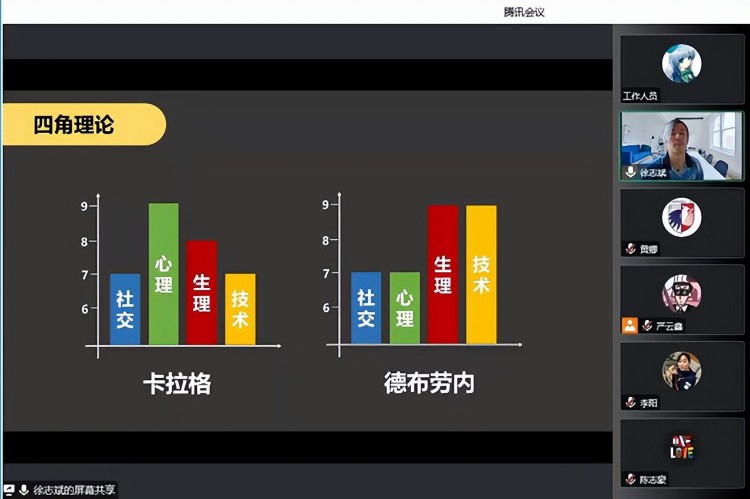 以培促教，成都高新区开展足球教练员培训