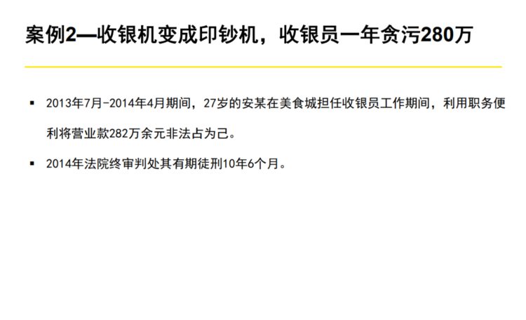 60页系统讲解内控及风险管理PPT完整版（果断收藏）