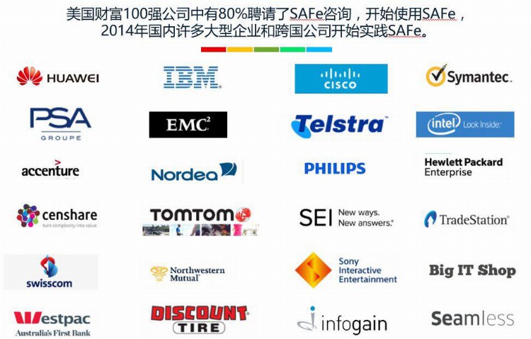 光环与SAI再次联手SPC培训，会师中国北京