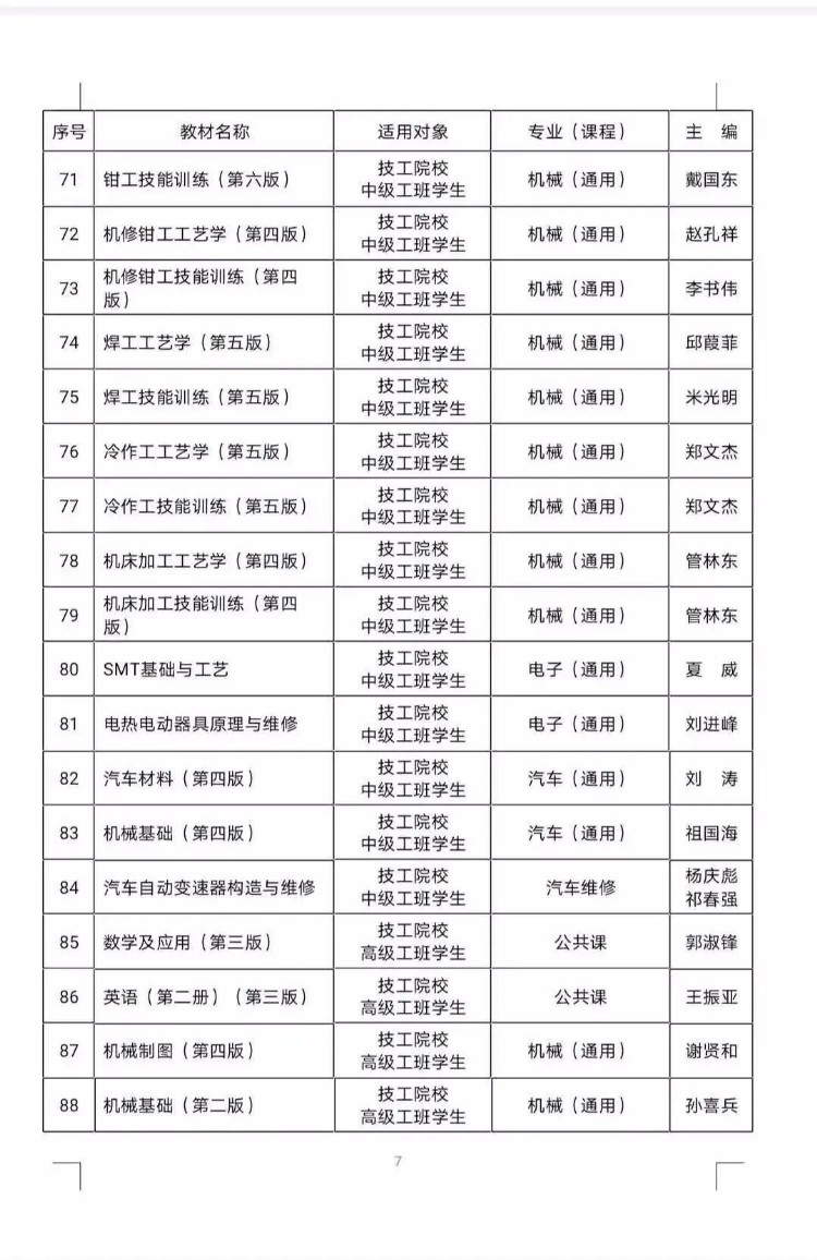 人社部公布106种国家级技工教育和职业培训教材目录