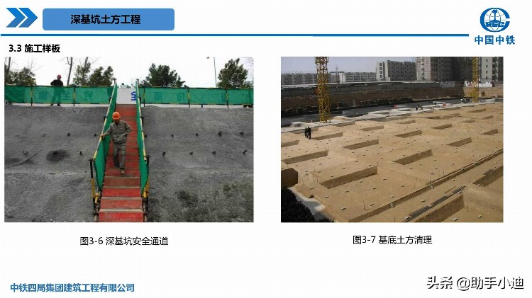 建筑工程土建及装饰施工工艺标准化手册（中国中铁施工员培训班）