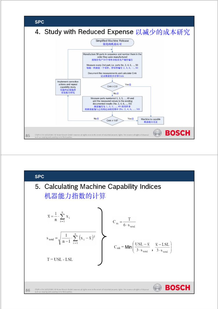 博世质量五大工具之SPC经典培训资料