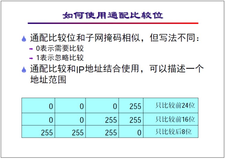 “网络工程师培训”基础教程：防火墙介绍及网络安全技术