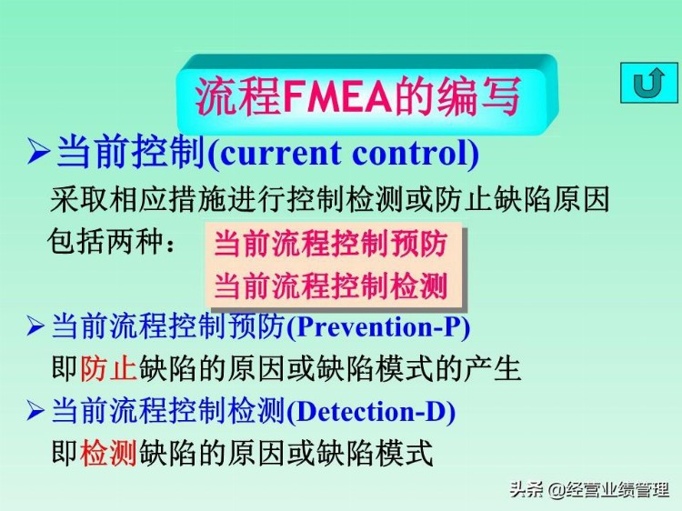 FMEA缺陷模式及后果分析培训