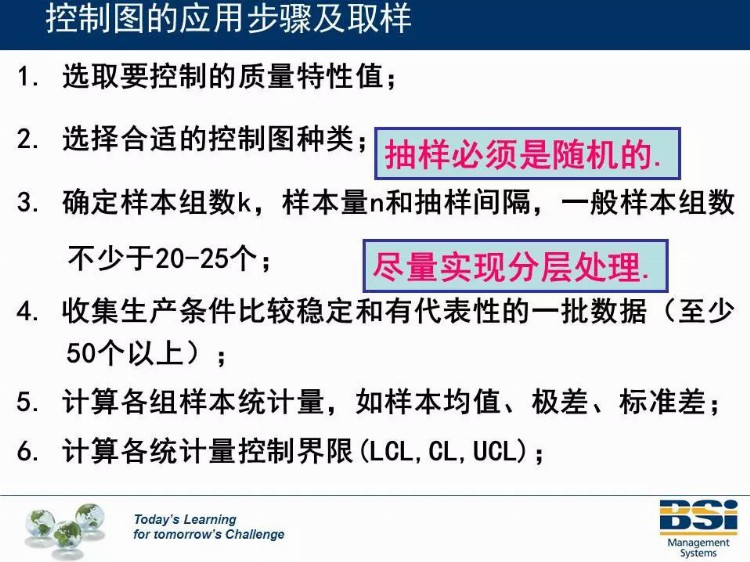 这个机构的SPC培训教材太专业了，领走