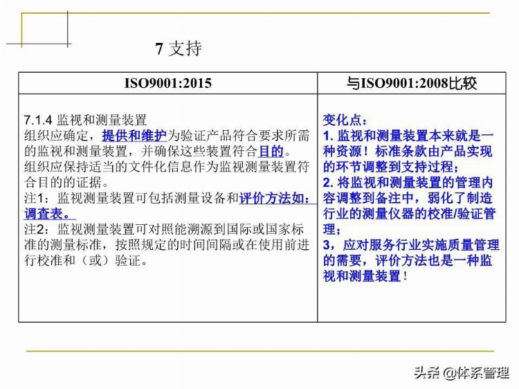 「体系管理」 ISO9001-2015培训教材PPT