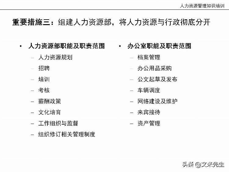 国内知名咨询公司课件：177页人力资源管理知识培训（内部版）