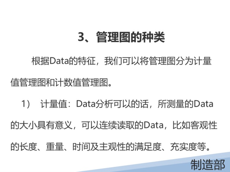 某液晶显示有限公司的SPC培训教材