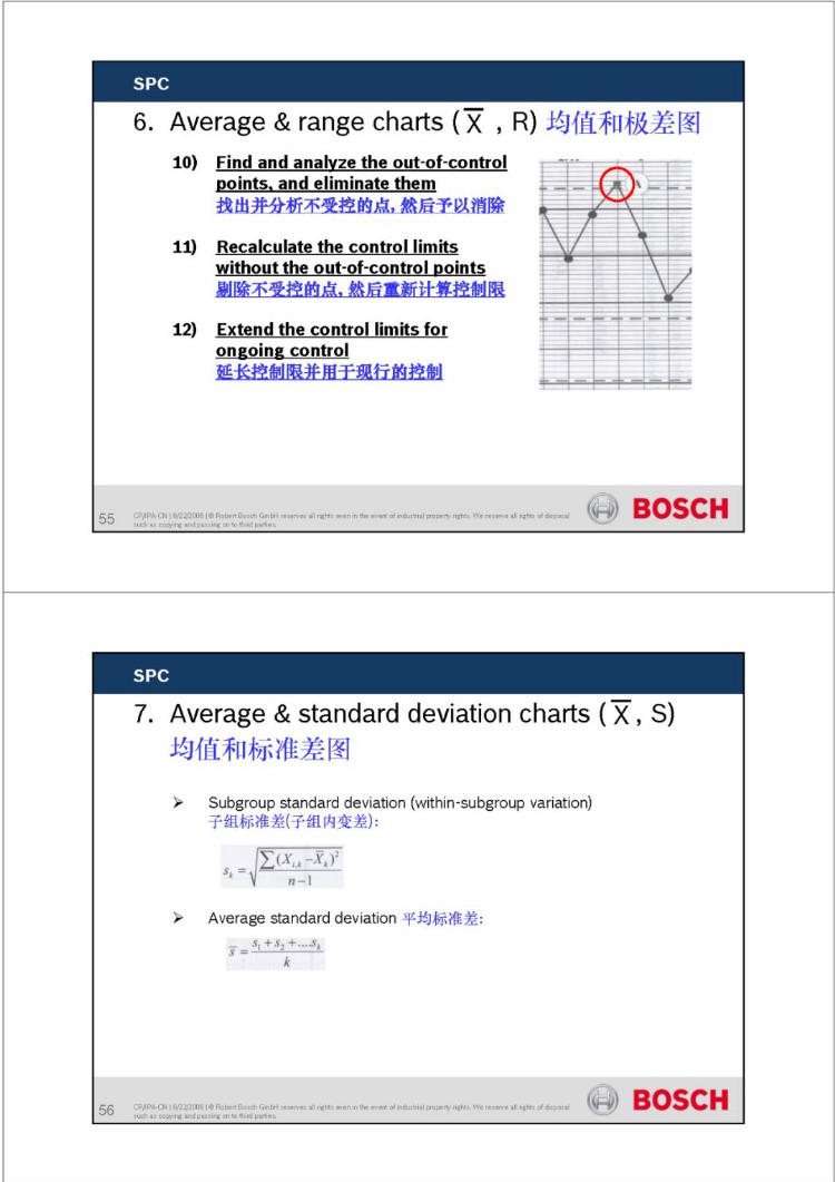博世质量五大工具之SPC经典培训资料