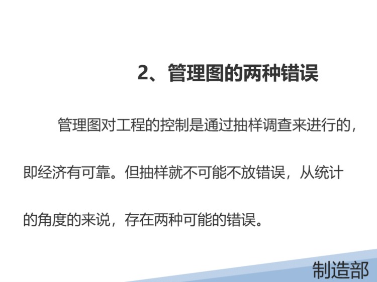 某液晶显示有限公司的SPC培训教材