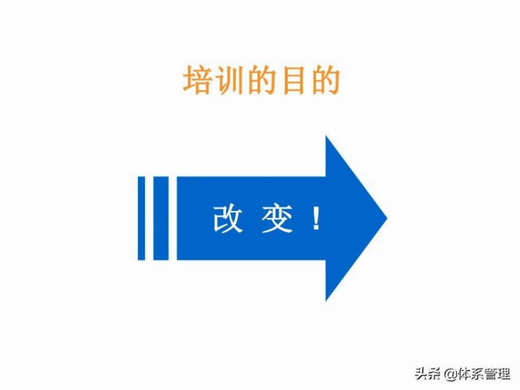 「体系管理」 TTT培训师培训教材